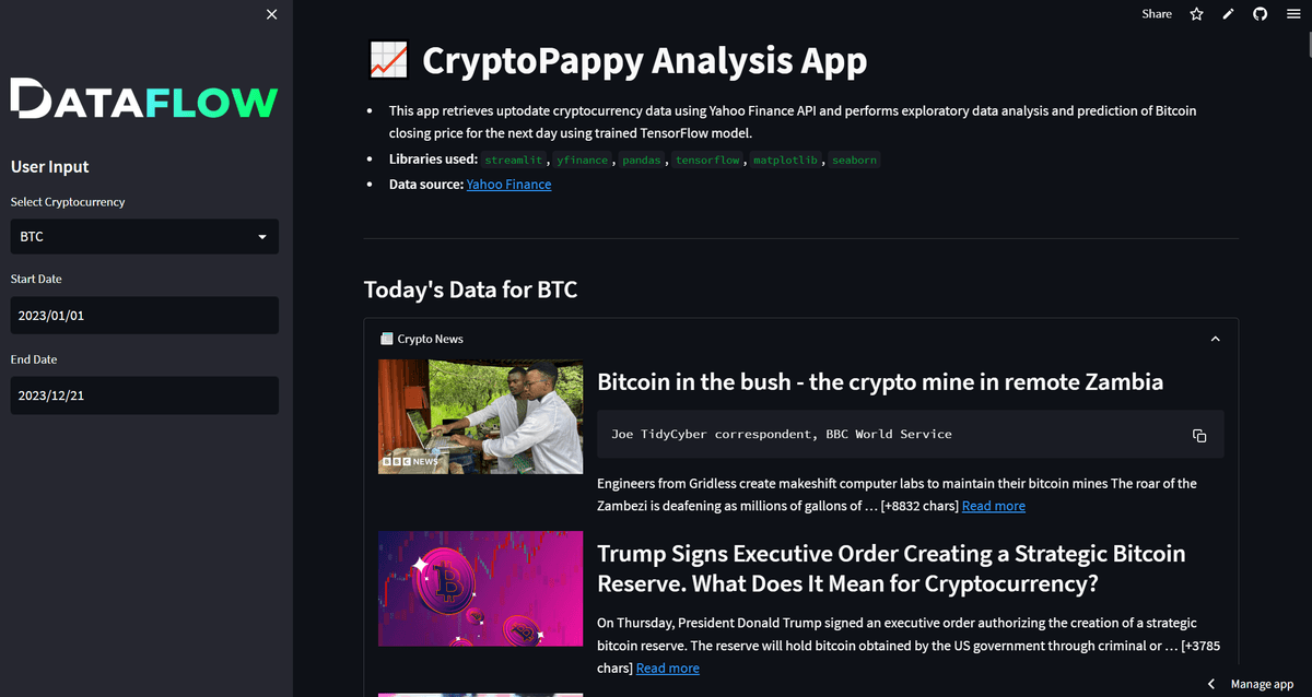 CryptoPappy Analysis App [December, 2023]